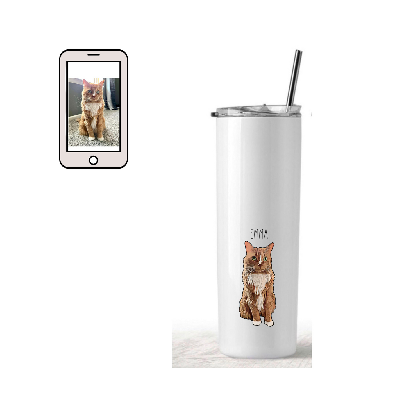 Custom Tumbler with Your Pet’s Face – 20oz Personalized Drinkware for Pet Lovers