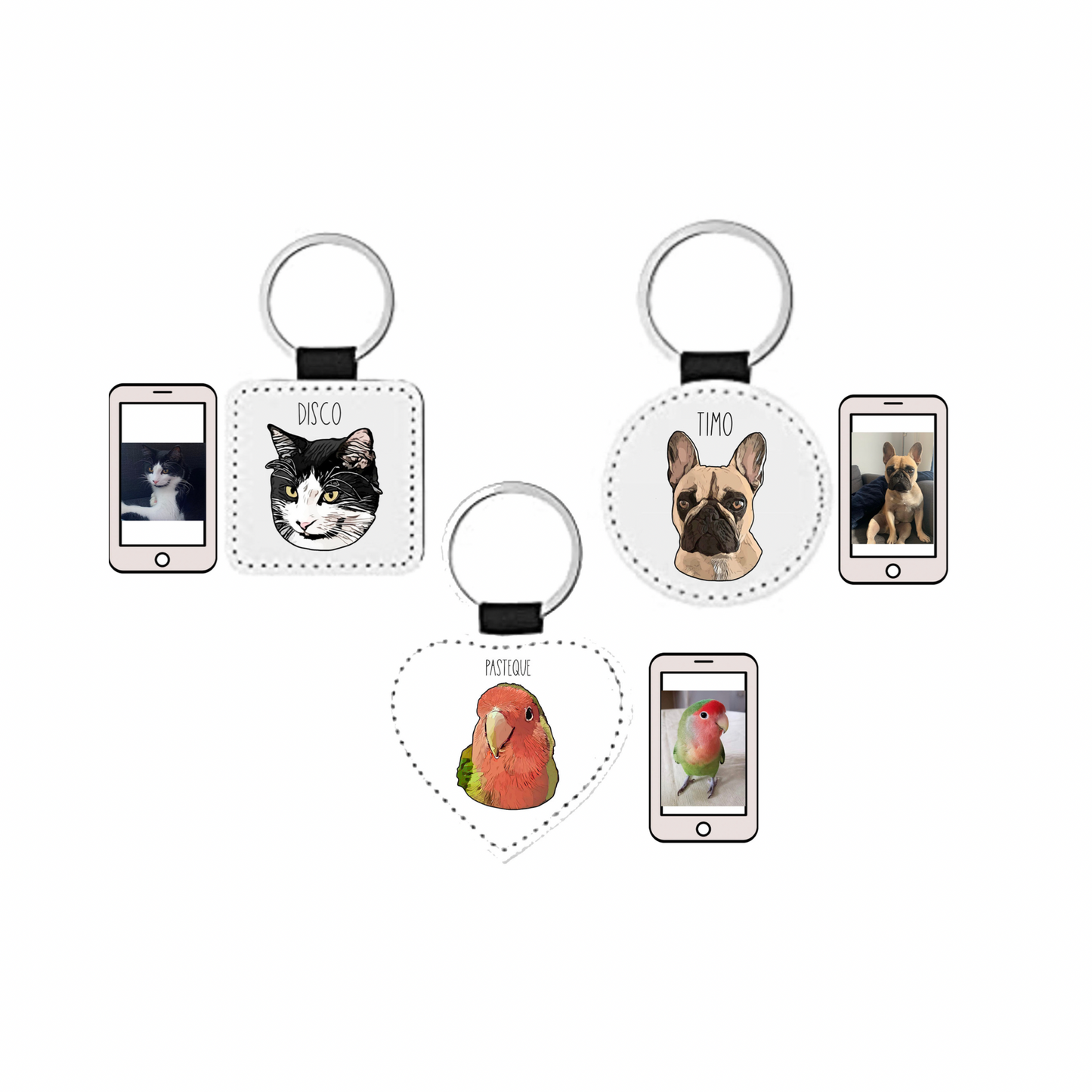 Porte-clés Personnalisé – Avec le Visage de Votre Animal